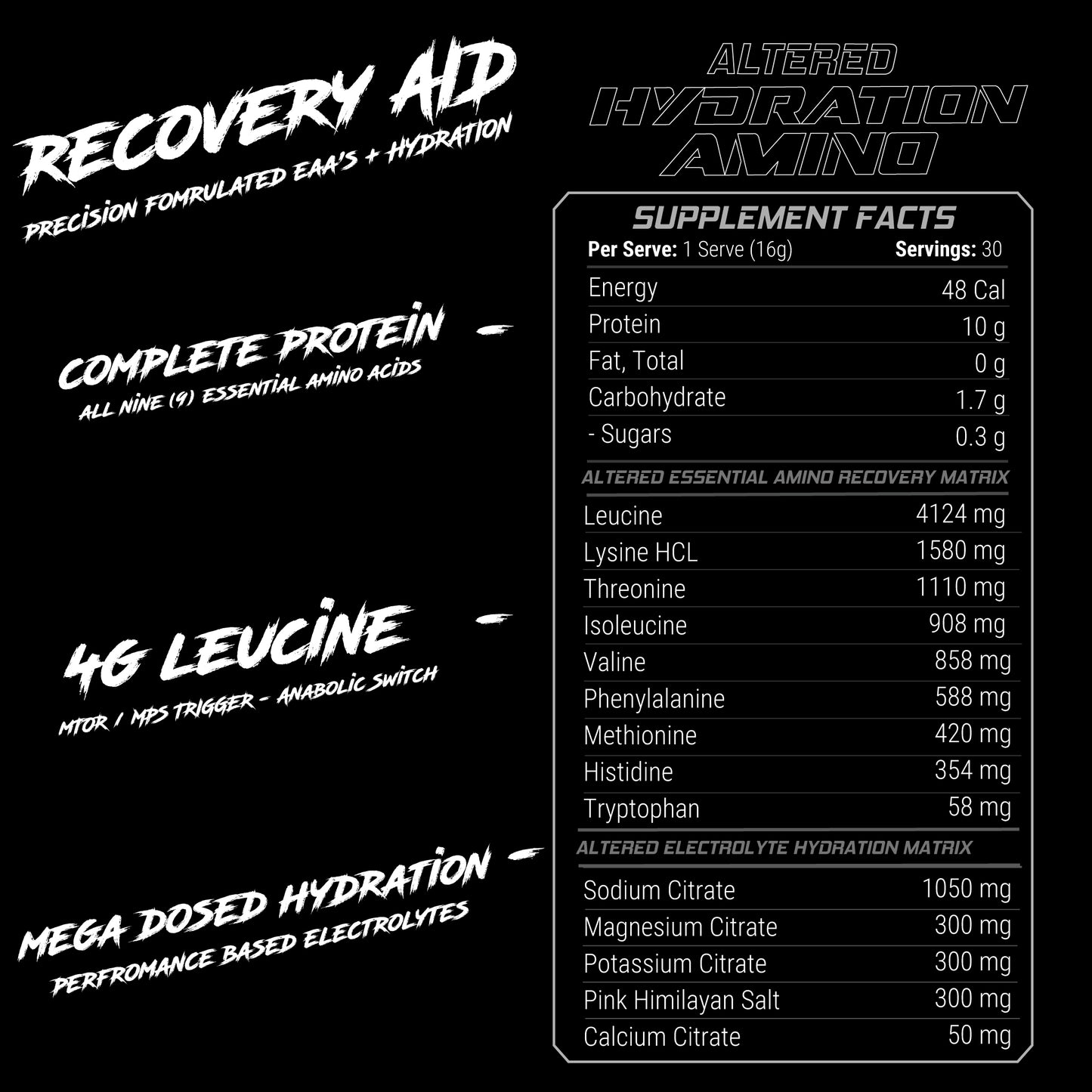 Altered Amino + Hydration Ingredient Panel