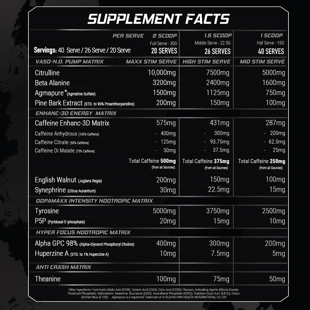 Altered State V3 Ingredient Panel